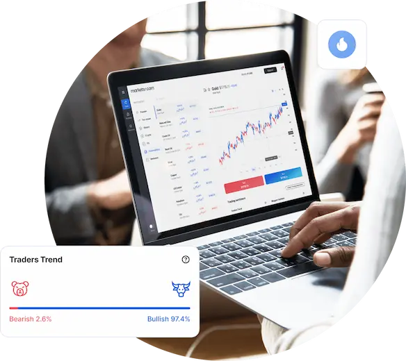 Why Trade Commodity CFDs with Essentialhillasset.com