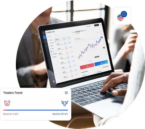 Why Trade Forex CFDs with Essentialhillasset.com