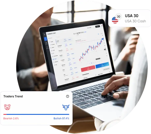 Why trade Indices CFDs at Essentialhillasset.com